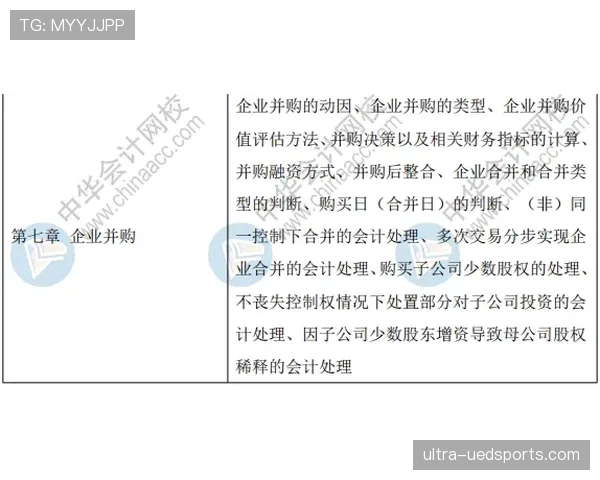 明显得分机会判定的关键要素有哪些?规则全解析! 明显得分机会判定的关键要素有哪些?规则全解析!