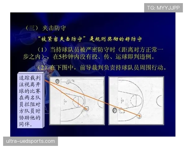看完五秒违例别再懵了!持球者实战中如何精准避免被吹罚? 看完五秒违例别再懵了!持球者实战中如何精准避免被吹罚?