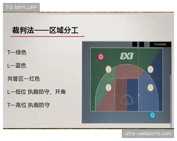 进攻犯规的判罚标准及裁判判定关键规则解析