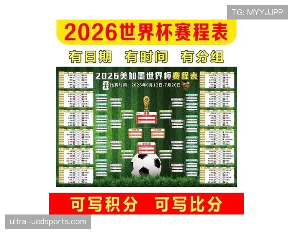 2026世界杯美国队主场比赛集中在哪些城市