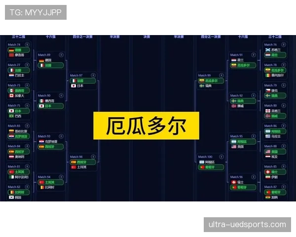厄瓜多尔2026世界杯赛程预测及出线形势分析