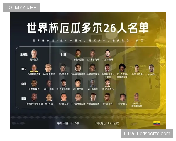 2026世界杯美国队赛程安排出炉 东道主能否借主场优势创造历史